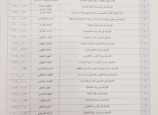 اللقاء التقني للمستجدات بتقنية البنات بالمدينة