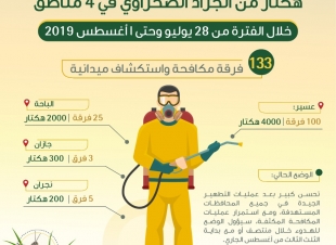 البيئة