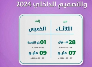معرض جدة الدولي للبناء والتصميم الداخلي 2024-فعاليات السعودية. ‏
