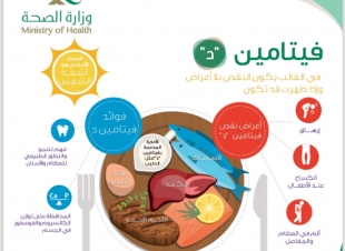 صحةالطائف تشارك في الفعاليات المصاحبة لمهرجان ولي العهد للهجن 