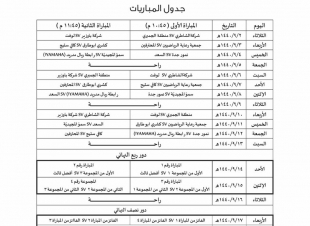 12فريقاً يتنافسون على كأس سداسيات الأمير عبد الله بن سعد