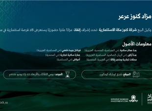 إنفاذ يستعرض 35 فرصة استثمارية في عدد من مناطق المملكة