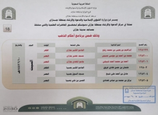 إسلامية جازان نفذت محاضرات علمية في برنامج  أحكام الذهب 