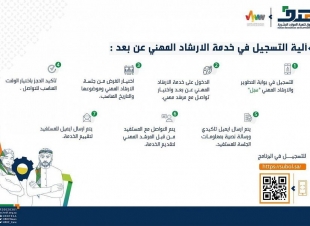  هدف جلسات الإرشاد المهني عن بُعد تهدف إلى استكشاف المهارات المطلوبة والمهن المستقبلية في سوق العمل