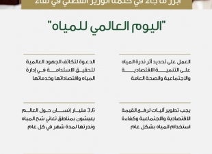 بمناسبة اليوم العالمي للمياه وزير البيئة يؤكد على أهمية تكاتف الجهود لتحقيق الاستدامة في إدارة المياه وخدماتها