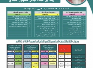 ثانوية الطوال تميز لجانها بأسماء طلابها المتفوقين