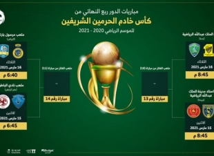الباطن يستضيف الفيصلي .. والتعاون يواجه القادسية غداً في ربع نهائي كأس الملك