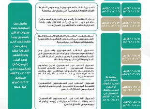 تعليم صبيا يبدأ تسجيل الطلاب المستجدين للعام 1443