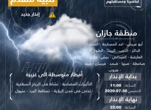 مدني جازان : يجدد تحذيراته من إستمرار مخاطر التقلبات الجوية ويهيب باتباع ارشادات السلامة والابتعاد عن مجاري السيول