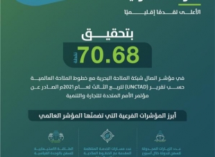 المملكة الأعلى تقدماً إقليمياً بمؤشر اتصال شبكة الملاحة البحرية مع خطوط الملاحة العالمية