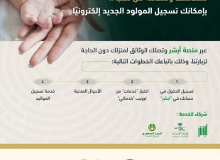 الأحوال المدنية ٤ خطوات لتصلك الوثائق إلى منزلك