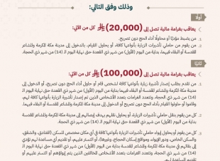 غرامة ٢٠الف ريال لمن يحج دون تصريح و١٠٠ الف لمن طلب الزيارة له   