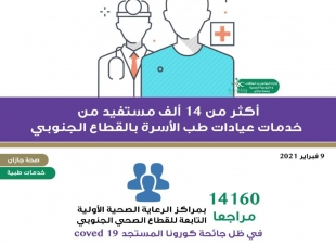 أكثر من 14 ألف مستفيد من خدمات عيادات طب الأسرة في القطاع الصحي الجنوبي بجازان