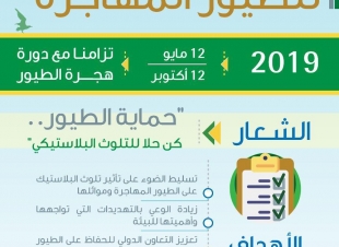البيئة تشارك العالم في التوعية لحماية الطيور المهاجرة من التلوث البلاستيكي