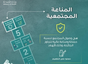اطلاق حملة للتوعية على اهمية اخذ لقاح كورونا واهمية اتباع الاحترازات